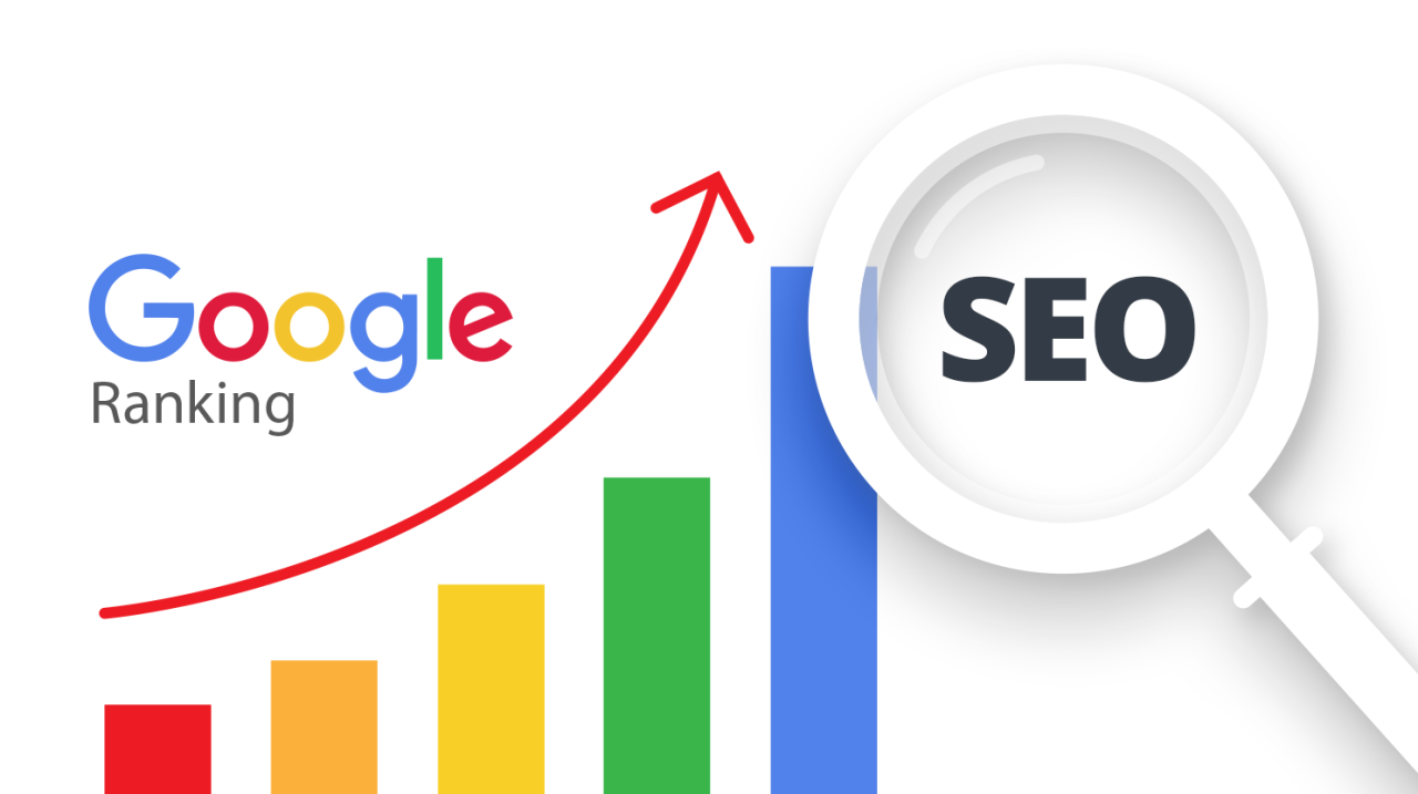 The Power of SEO